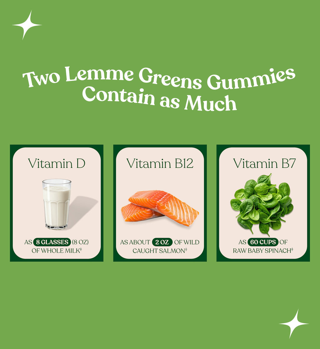 Lemme Greens Gummies - Routine Ready Drink Mix