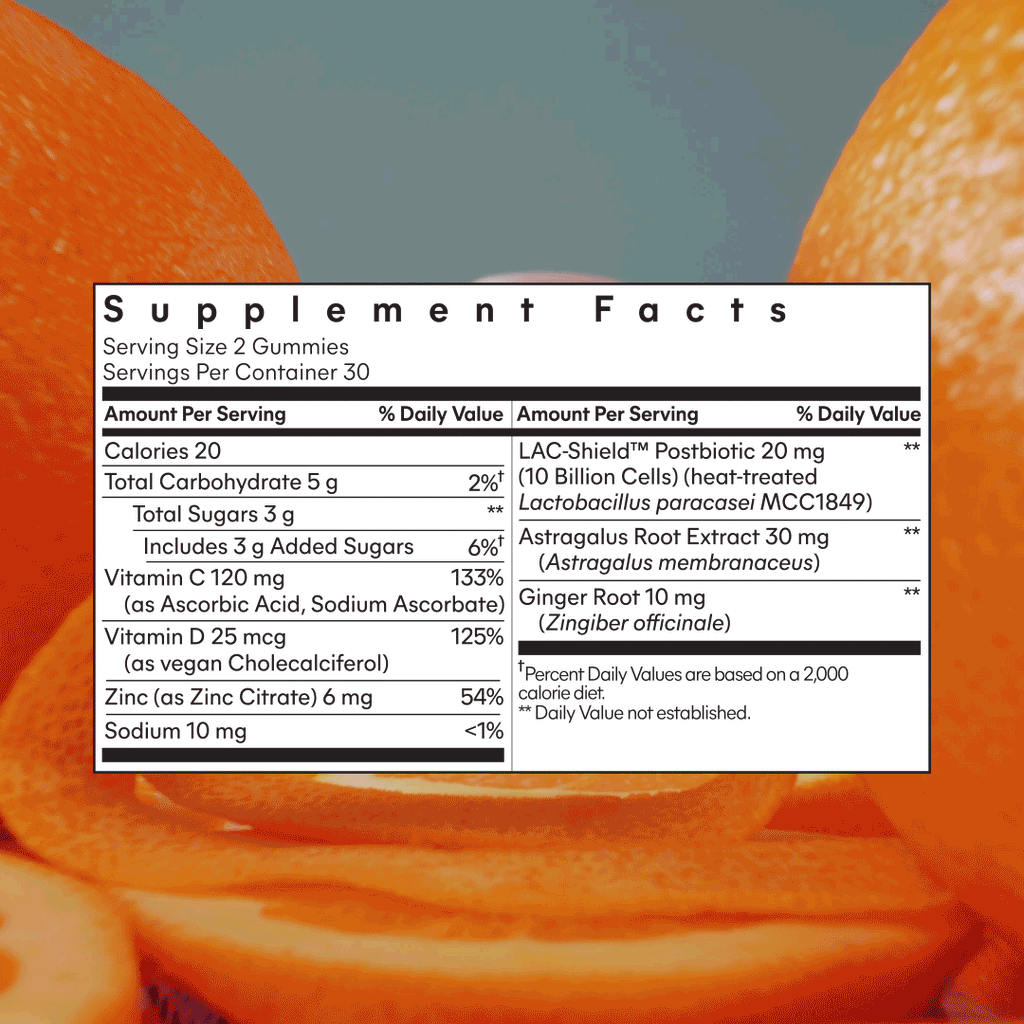 Lemme Immunity Gummies GWP - Anytime Vitamin Gummies