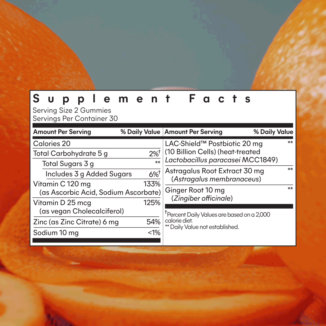 Lemme Immunity Gummies GWP - Anytime Vitamin Gummies