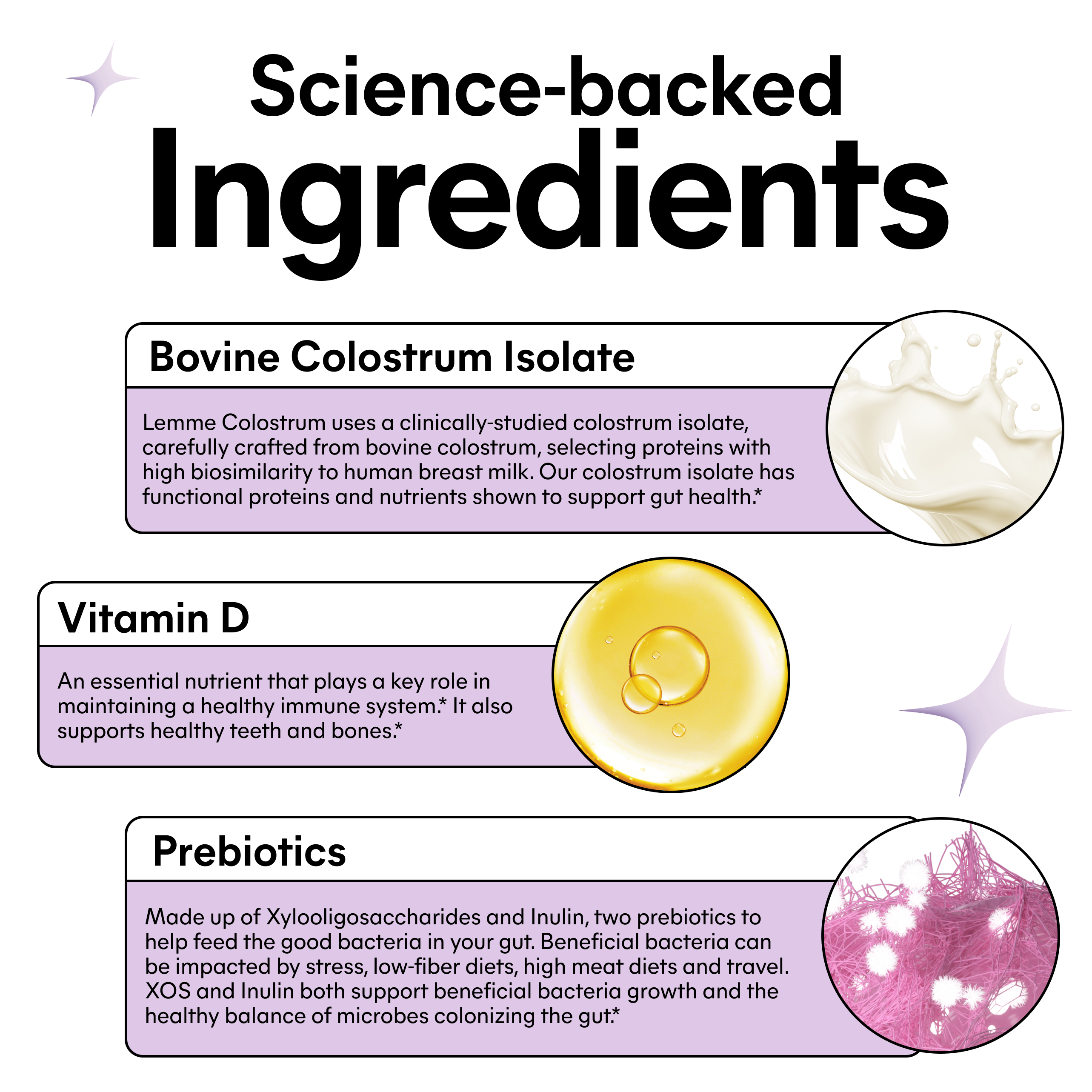 Lemme Colostrum Gummies GWP - Smooth Daily Supplement Pack