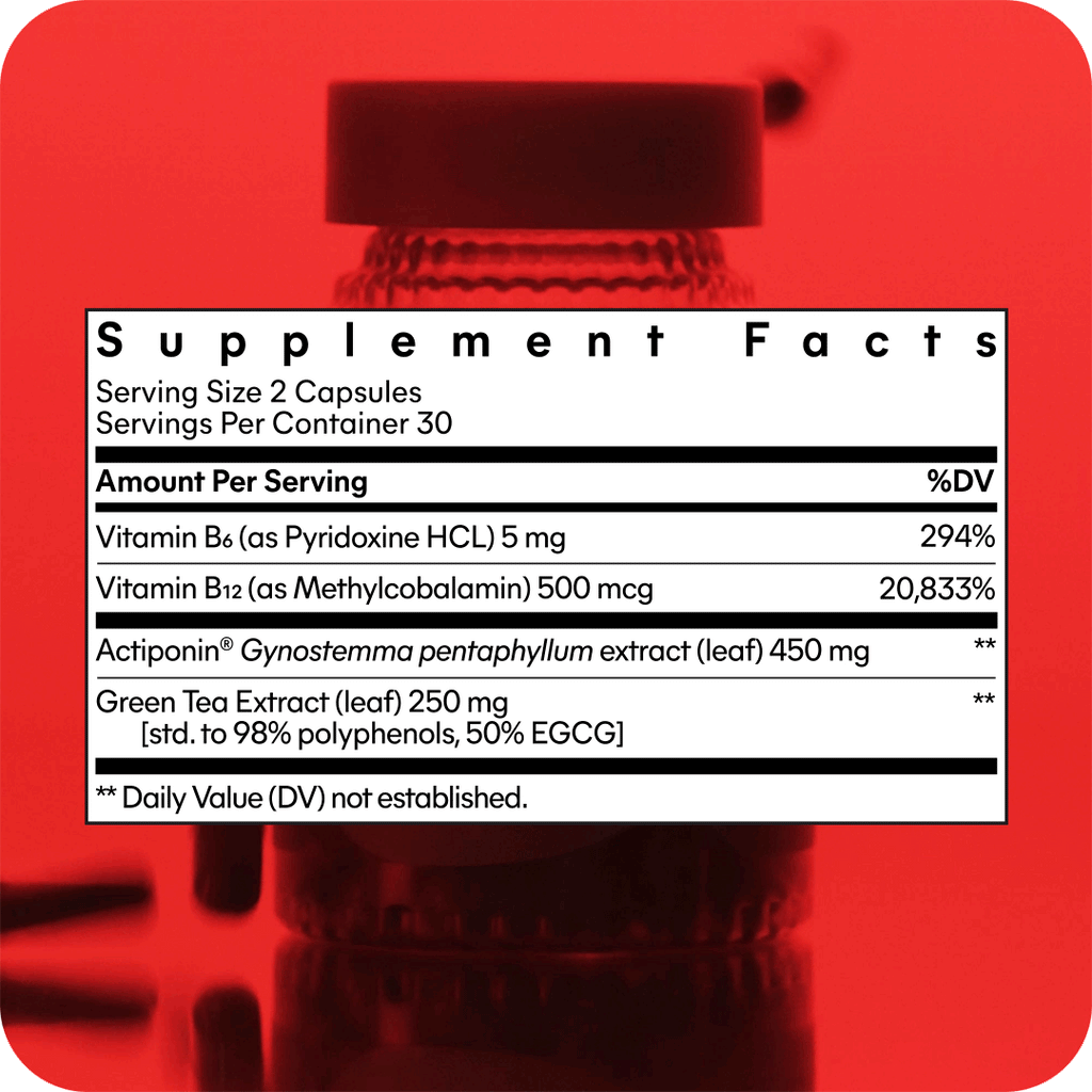 Lemme Burn Capsules - Modern Easy Routine Gummies