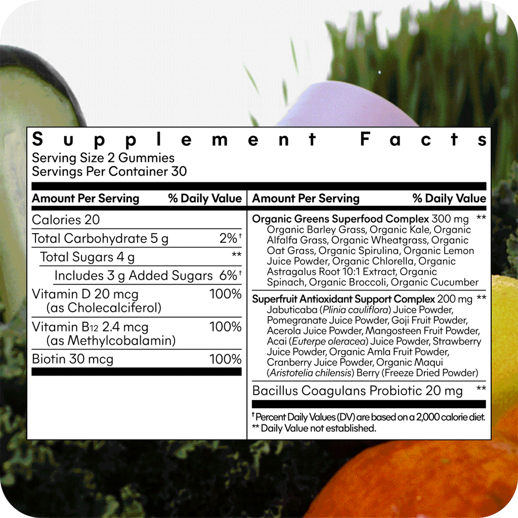 Lemme Greens Gummies - Routine Ready Drink Mix