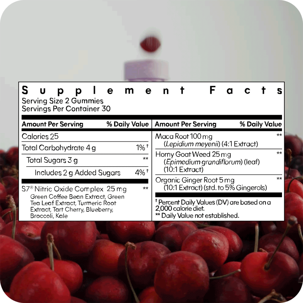 Lemme Play Gummies - Pocket Ready Supplement Gummies