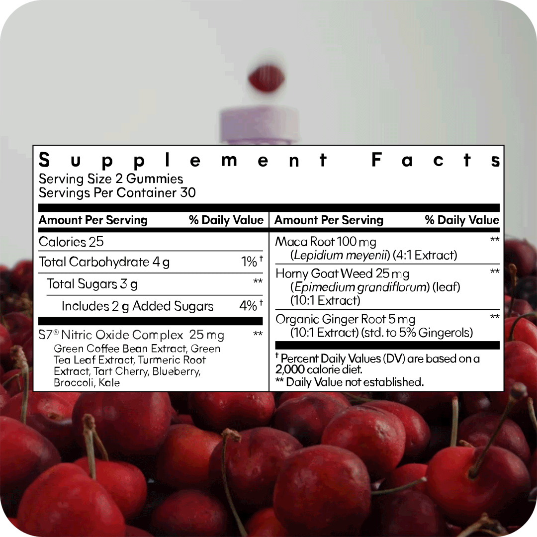 Lemme Play Gummies - Pocket Ready Supplement Gummies