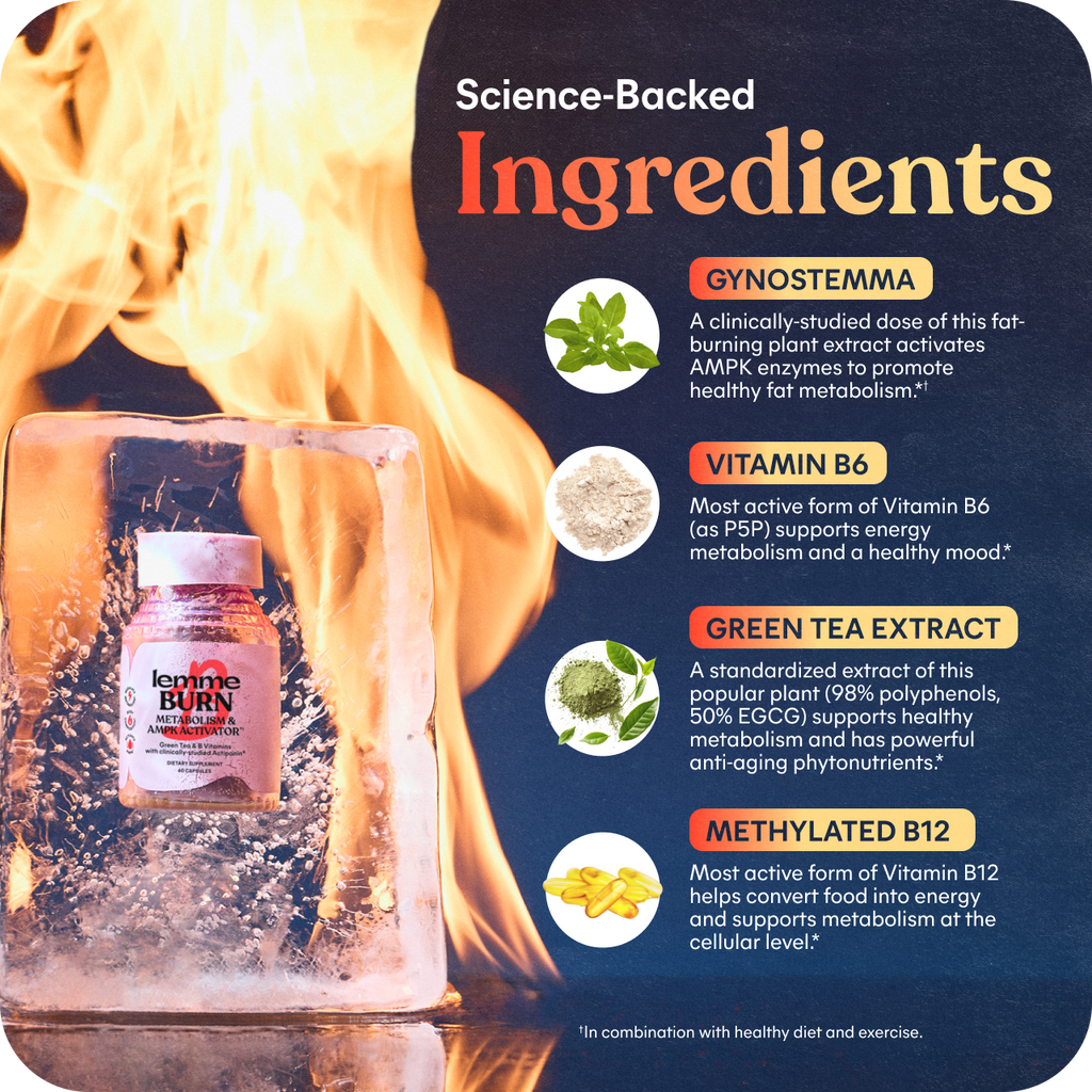 Lemme Burn Capsules - Modern Easy Routine Gummies
