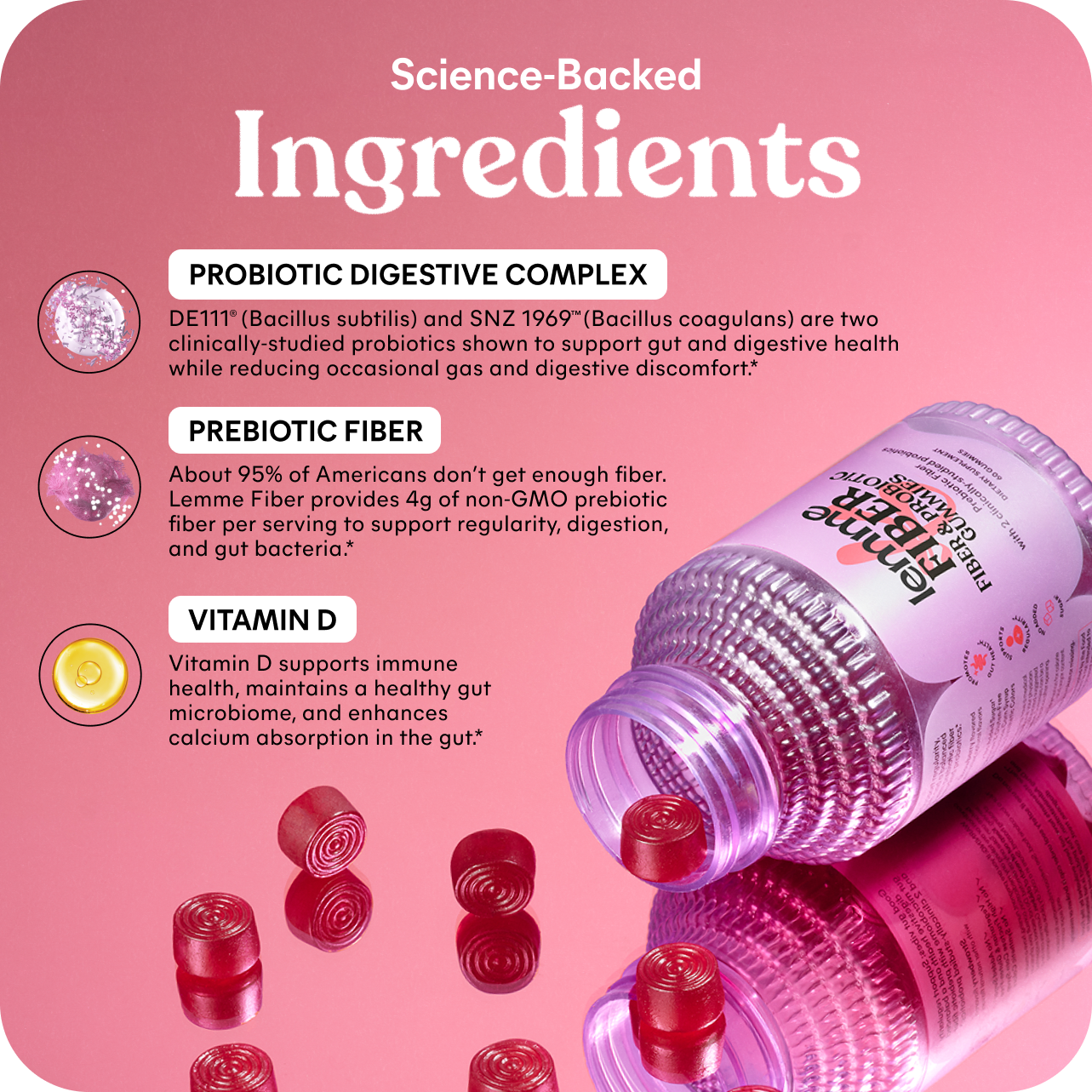 Lemme Fiber Gummies - Nighttime Routine Wellness Drops