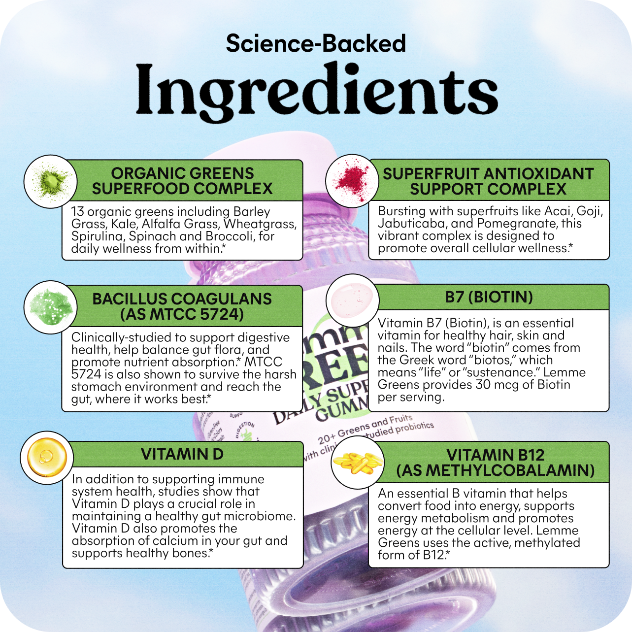 Lemme Greens Gummies - Routine Ready Drink Mix