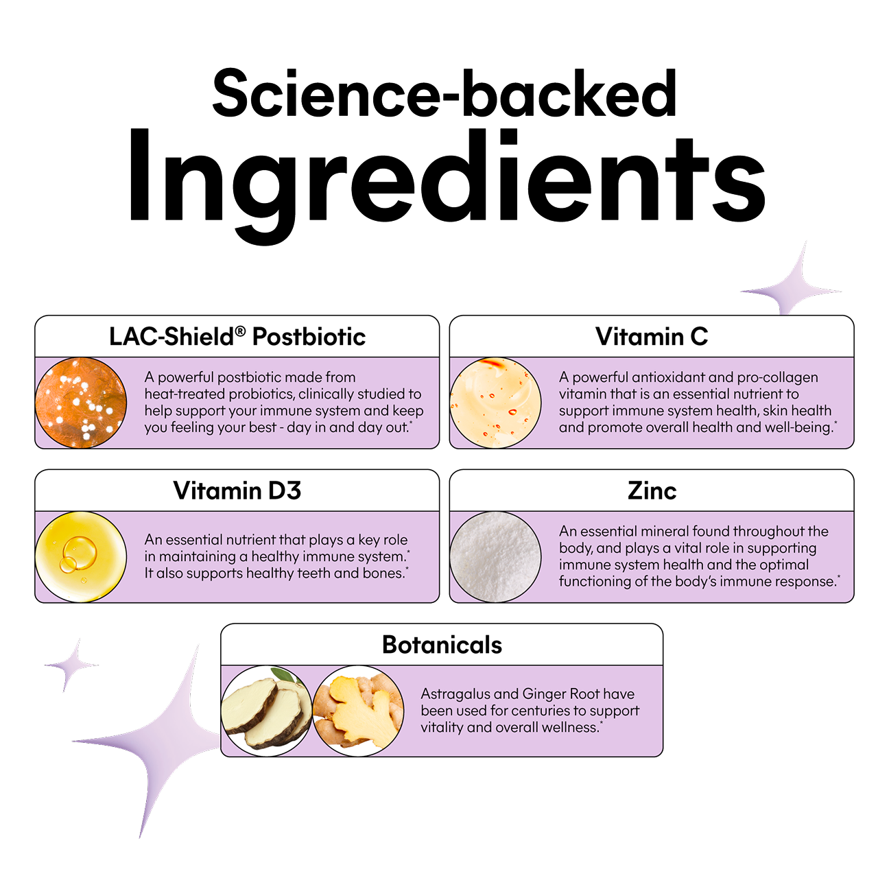 Lemme Immunity Gummies GWP - Anytime Vitamin Gummies